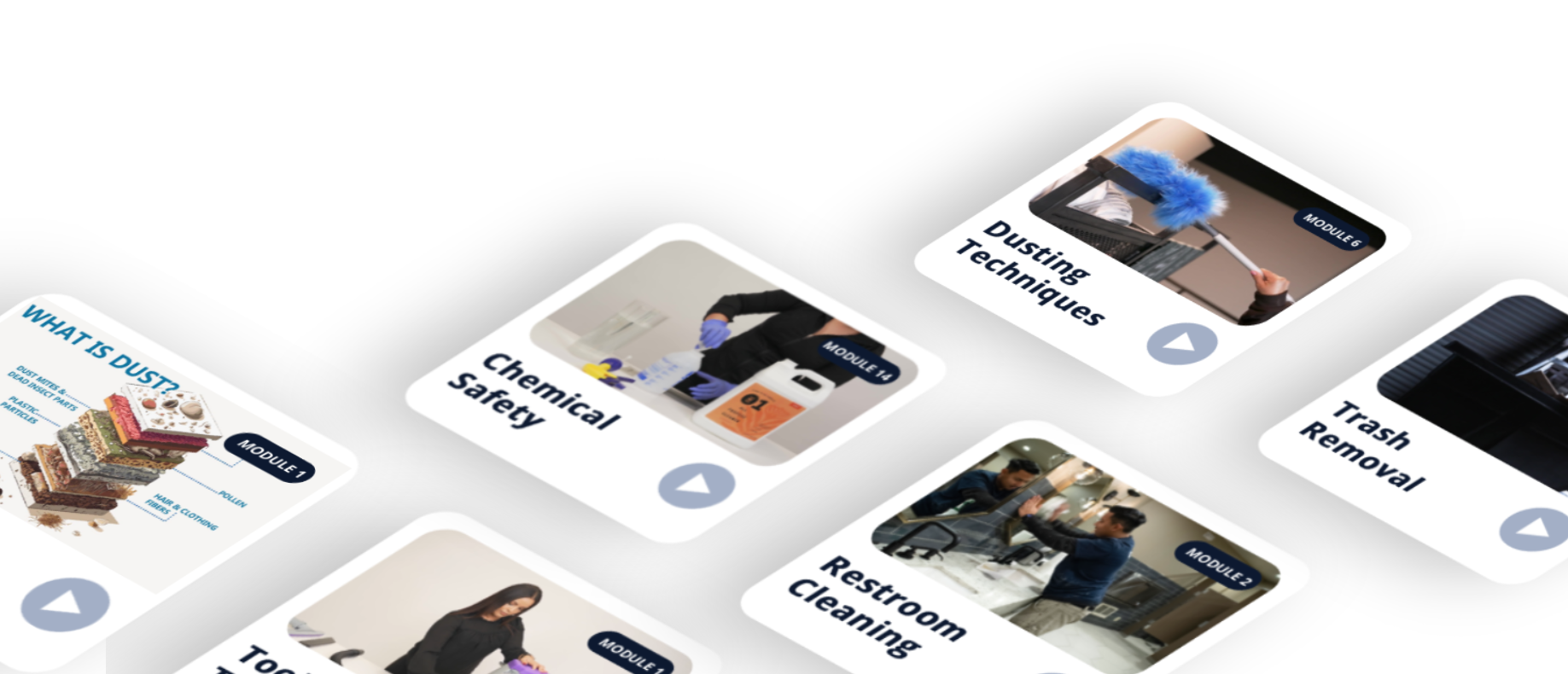 Covers Every Essential Area and Compliance Standard